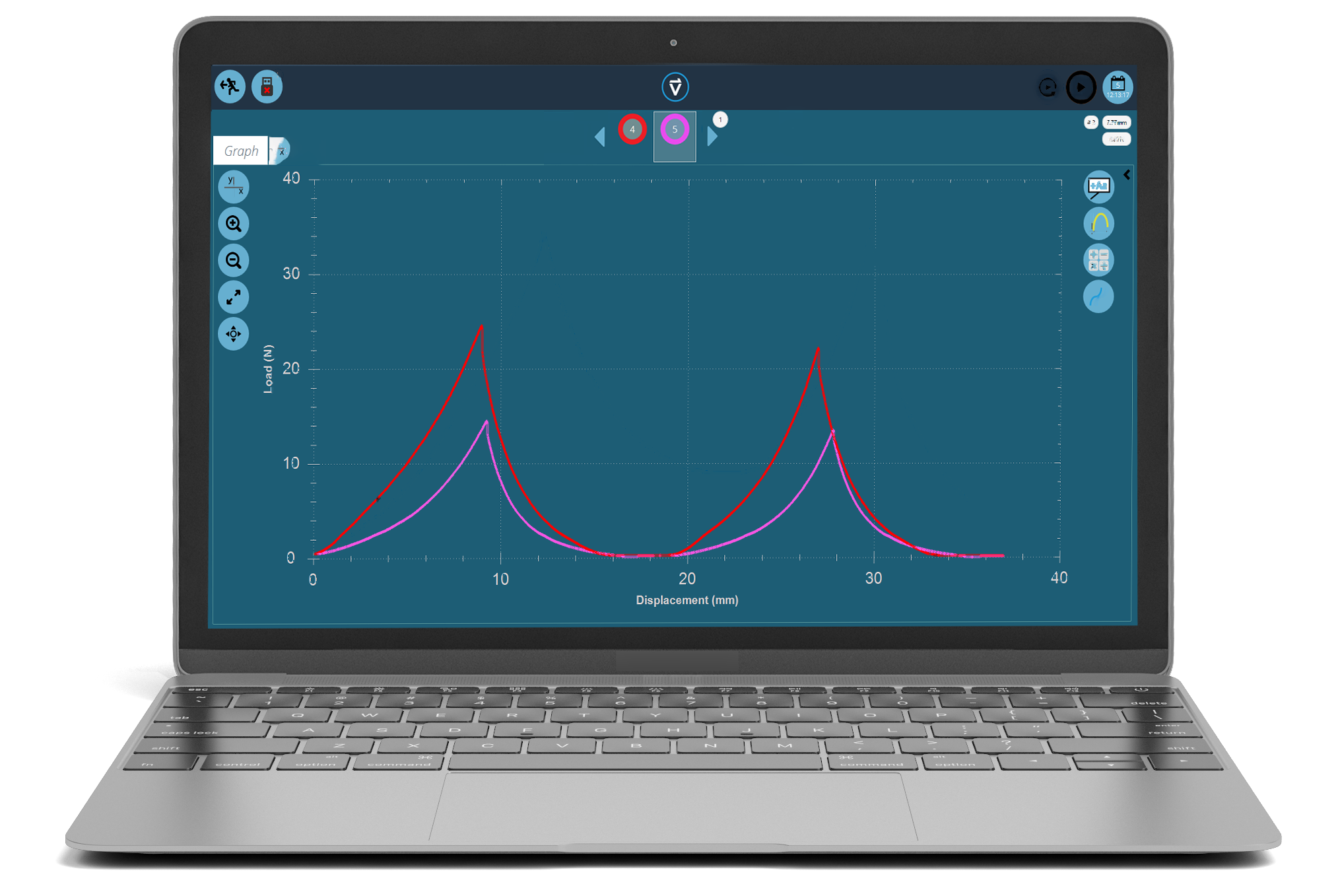 Two compression strokes enables several Texture Profile Analysis characteristics to be calculated to compare food samples